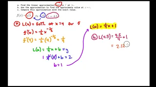 Linear Approximation Example Problem 2 - AP Calculus