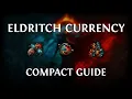 Eldritch Currency Implicits and Crafting Compact Guide Path of Exile