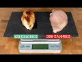 Is Tracking Your Food Raw Ruining Your Gains