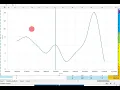 Kilauea Eruptions vs Moon Distance and Phase
