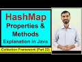 HashMap Methods in Java HashMap Properties Practical Explanation Map Entry Interface