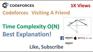 Codeforces Visiting A Friend Java Solution And Logic Explained With Examples Time Complexity O N
