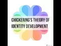 Chickering s Theory