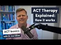 ACT Therapy Explained Core Processes How It Works