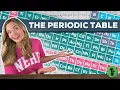 Chemical Elements The Periodic Table
