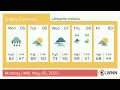Weather in Lafayette Indiana - Monday May 05 2025