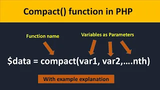 Compact function in PHP Explanation with example PHP tutorial Online Study For CS