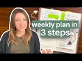 My Dirt Simple Weekly Reset