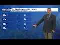 North Carolina burn ban remains in effect | Little rain expected next week as temperatures warm q...