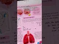 your Samsung tablet handwriting is messy so you cheat digital note taking galaxy tab S pen