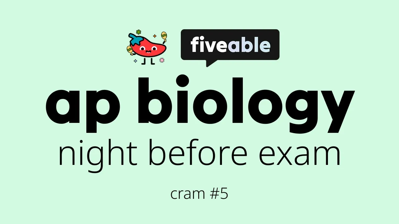 AP Biology Review – All units