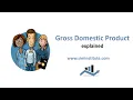 GDP explained