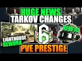 FINALLY PVE PRESTIGE NEW MAP NEW BOSS NEW FACTION Escape From Tarkov NEWS