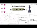 Master the N-Queens Problem Backtracking Recursion Explained for Coding Interviews