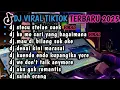 Download Lagu DJ STECU STELAN CUEK REMIX VIRAL TIKTOK - DJ VIRAL TERBARU 2025 - DJ TIKTOK TERBARU 2025 - VLOG🤩