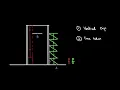 State and Path functions Thermodynamics Chemistry Khan Academy