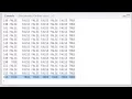 Dealings with NA s in R