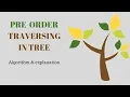 Pre-order Traversing in tree Using Stack - 21 Hindi urdu