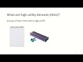 Correlated High Utility Itemset Mining - Rahatul Amin