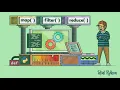 Using Functional Programming in Python High Level Approaches and Using Functions as Objects