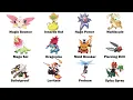 EVERY New Mega Ability In Pokemon Champions Explained In 14 Minutes