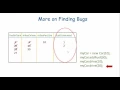 Java - More on Finding Bugs