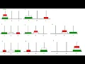 Tower of Hanoi Problem solving using Recursion Data Structure and Algorithm Explained in Nepali