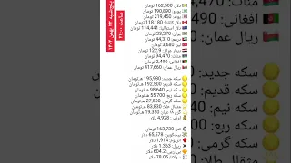 پنج شنبه ۲۳ بهمن ۱۴۰۴   قیمت  دلار  یورو  ارز  طلا  سکه  بیتکوین  ارزدیجیتال  تتر         دندنها