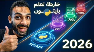 Python Learning Roadmap for 2026