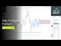 Gap Analysis Pattern Use Cases for Snap Microsoft Amazon ASML Verizon