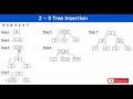 2 - 3 tree problem Algorithms VTU All universities