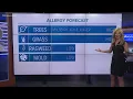 Seasonal allergies are here in Phoenix