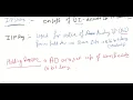Modbus functions and message format