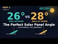 I Calculated the Perfect Solar Panel Angle with Python