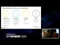 AppSphere 15 - Manage Your Microservices with Red Hat OpenShift and AppDynamics