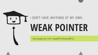 Weak Pointer In C
