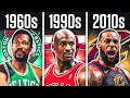 Best Player From Every Decade In NBA History