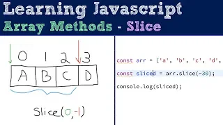 Slice - Array Methods
