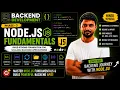 Master Node js Fundamentals CommonJS ES Modules Core Modules Hindi Tutorial Phase 3
