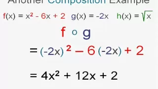 Function Compositions
