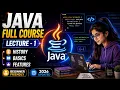Java Full Course in Hindi Lecture 1 Java History Basics Features Complete Beginner Course