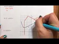 Function Notation - Graphs