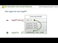 Datenkapselung in Java