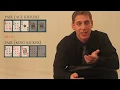 Poker Hand Rankings - Intro to Poker Rules How to Compare Hands to See Who Wins