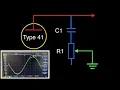 Download Lagu How It Works - The Old Treble-Cutting \