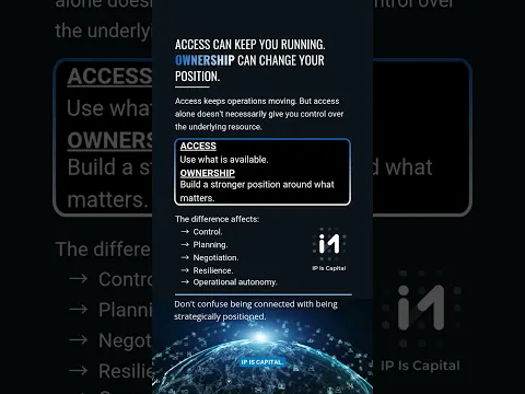 Access vs Ownership #IPIsCapital