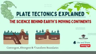 Plate Tectonics Explained - The Science Behind Earth's Moving Continents