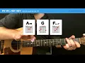 🎸 My My, Hey Hey • Acoustic intro riff w/ tab (Neil Young guitar lesson)