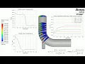 CFD simulation of a mixing elbow in Fuent using Python scripts PyFluent