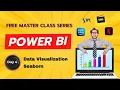 Day 4 Visualize Like a Pro Master Data Plots with Matplotlib in Python